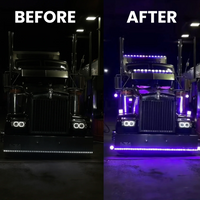 PixelFace - LED Panels